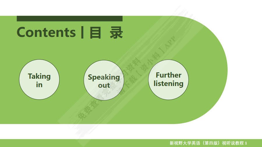 新视野大学英语（第四版）视听说教程1（思政智慧版）