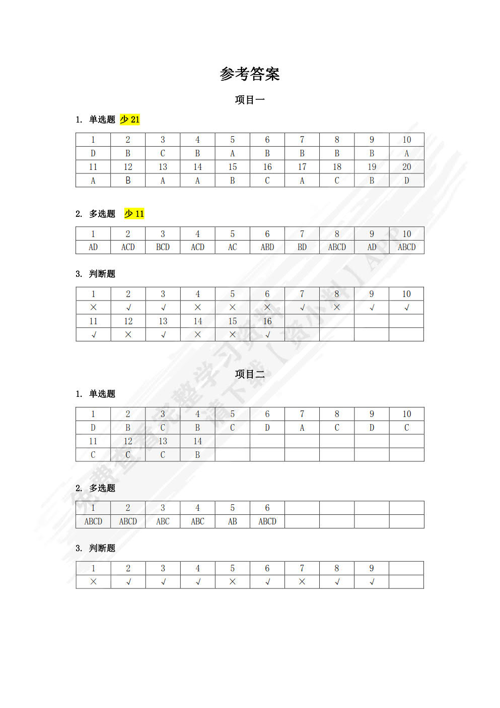 信息技术基础