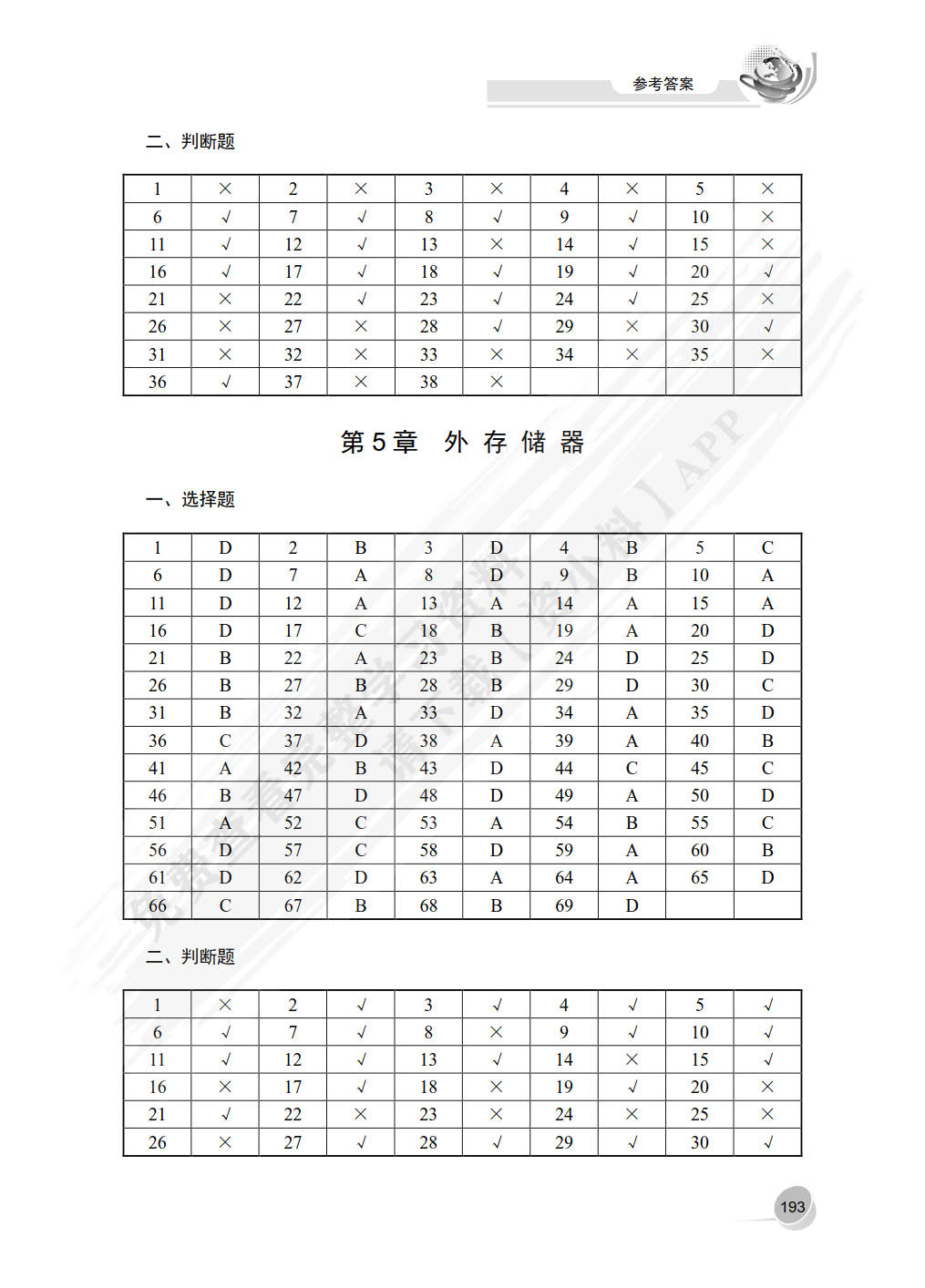 计算机组装与维修学习指导与练习