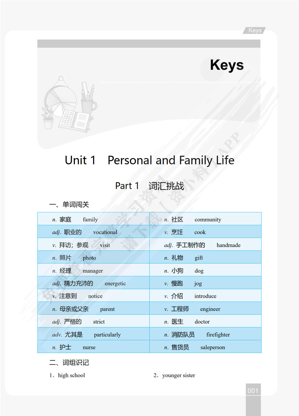 英语练与测·课课通（基础模块 1）